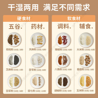 京严选磨粉机中药材打粉碎机干湿两用研磨机家用磨豆超细多功能五谷杂粮 加粗铜线⭐干湿两用丨性价比