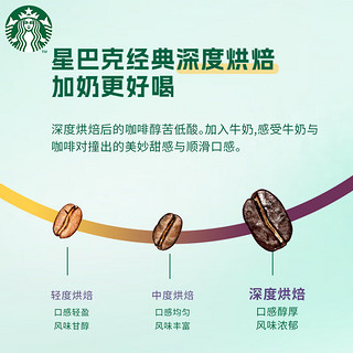 星巴克（Starbucks）精品速溶咖啡黑咖啡 浓郁焦糖风味2.2g*15 0糖0脂美式便携随星杯