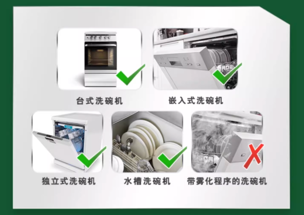 解放双手,JOY洗碗凝珠打造高效厨房生活