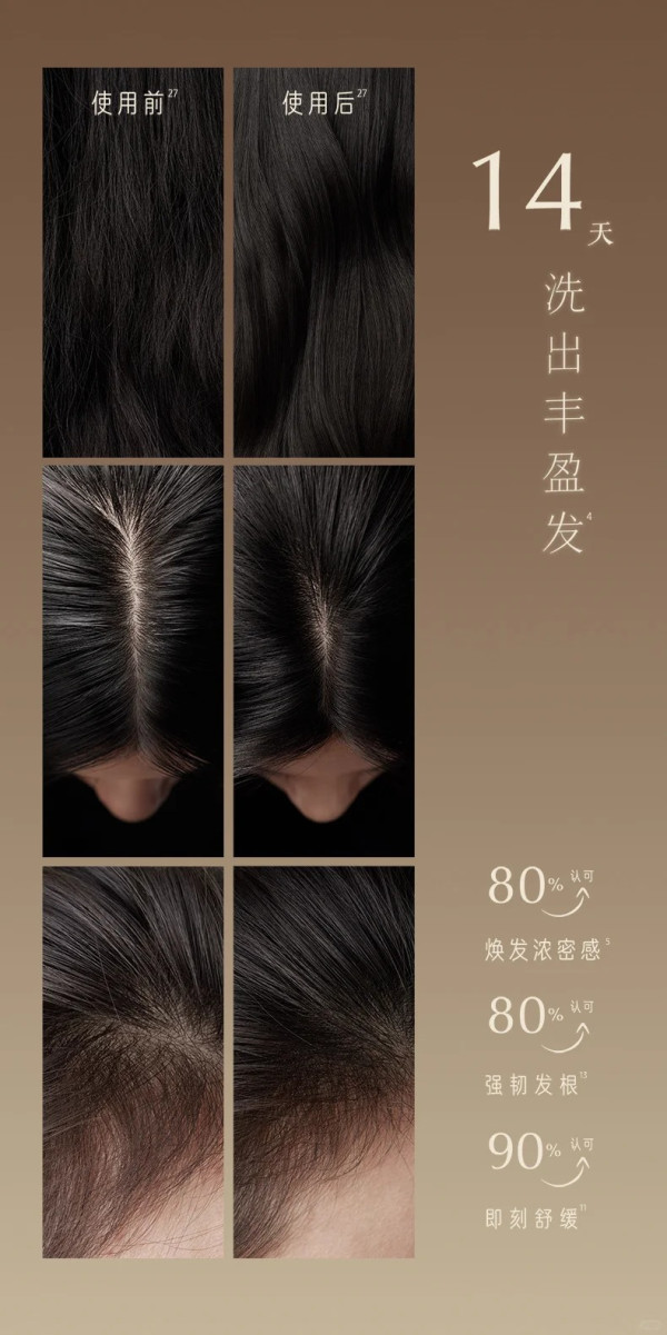 小编精选:“姜”山再起,秋冬季洗头给你的头发“吃”点好的!