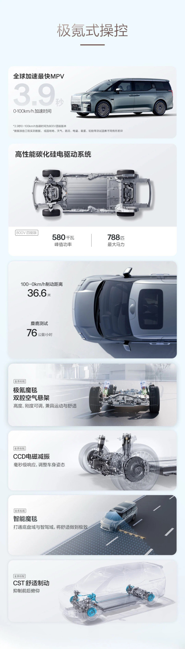 极氪009 4月购车限购享多重权益!至高补贴46959元!