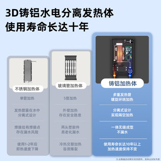 创维（Skyworth）即热式电热水器速热 小型家用免储水 出租房洗澡 压铸铝水电分离 不限水量 免打孔 6050W