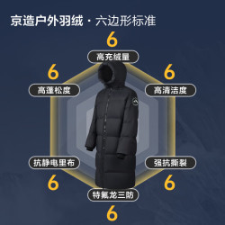 京东京造 热气球黑金大鹅绒服保暖三防户外运动羽绒服男长款 曜石黑 M