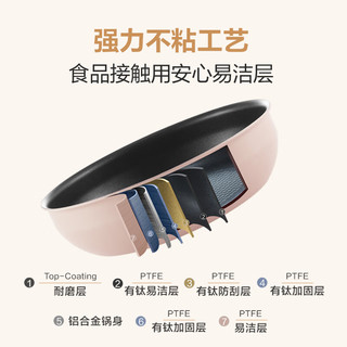 特福（Tefal）锅具套装烹饪锅煎炒锅奶锅可拆卸手柄不粘锅百变套锅五件套香芋紫 百变锅5件套-香芋紫