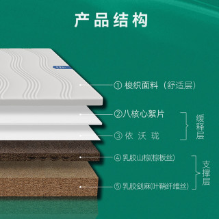 大自然 强护脊 山棕榈床垫