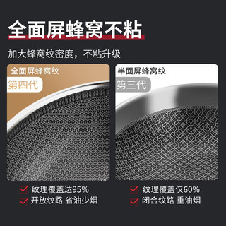 炊大皇  COOKER KING炒锅不粘锅316不锈钢双面蜂窝炒菜锅物理不粘平底电磁炉明火通用 32cm 双面不粘炒锅