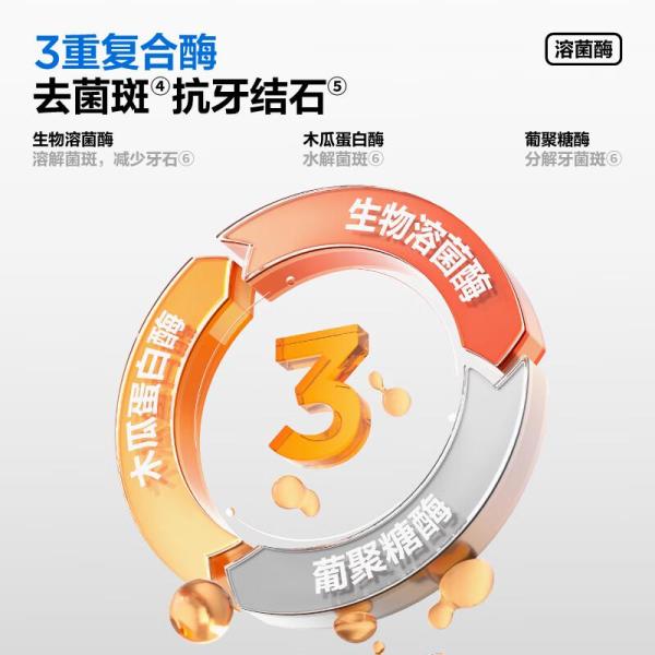 告别“黄牙羞耻”，一支牙膏直接省去做科技白牙的钱！