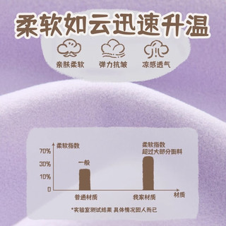 迪士尼宝宝女童打底衫半高领秋冬季2024女孩内搭秋衣磨毛儿童保暖上衣 gt迪彩心_左下粉+gt迪浪漫K白 160
