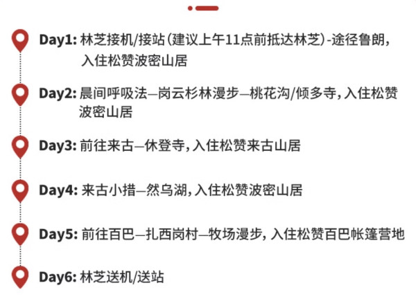 这风景绝无平替,雪山+桃花的组合,真天花板级别!松赞西藏巴松措-拉萨6天5晚双人私家团(含5晚住宿+每日早餐、店内下午茶+全程用车等)