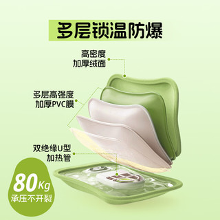 北极绒（Bejirog）热水袋注水暖手宝充电女生暖宝宝暖水袋暖手袋暖脚姨妈牛油果