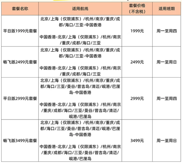 无限次飞近2个月!香港航空 单人经济舱随心飞机票卡