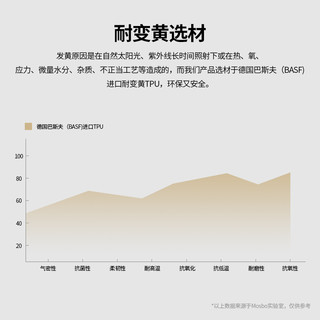 适用iphoneX手机壳XR苹果X透明iPhoneXsMax硅胶xmax软壳xs maxxsxmax人xsmax套ipx超薄r男s女iponex10 透明软壳(送钢化膜)