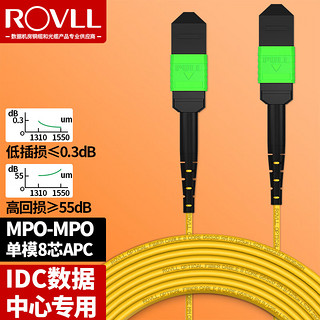 ROVLL 罗孚 光纤MPO-MPO跳线 40/100G光模块集束光纤延长线 8芯万兆单模母头B极性兼容MTP 5米 RVPO8005