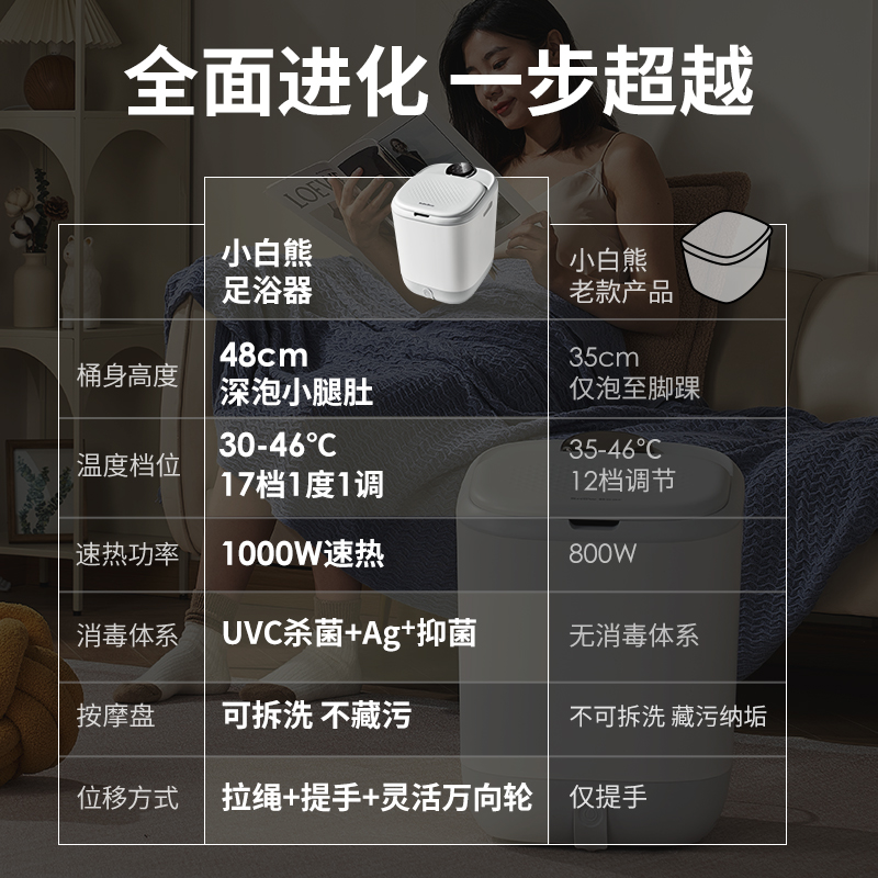 小白熊泡脚桶家用加热恒温洗脚盆电动按摩全自动过小腿杀菌足浴桶