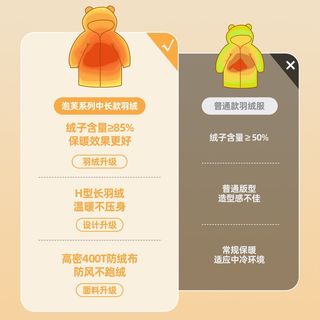 DUDUJIA嘟嘟家宝宝三防长款羽绒服冬装儿童羽绒风衣童装男童女童外套