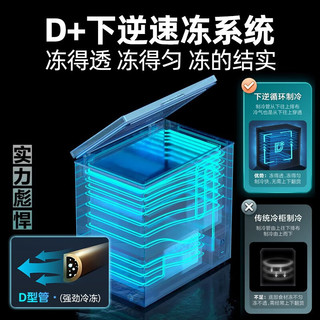 美的（Midea）冷柜家用冰柜300升以上冻肉海鲜商用大容量冷冻柜深冷速冻节能低噪卧式单温冷冻冷藏冰箱大雪柜 301升/-30℃家商两用BD/BC-301KM