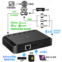 阿音 WiFi音乐盒nas网络播放器耳机DLNA无线蓝牙音响音频接收器