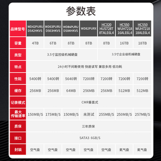 希捷 SEAGATE 西部数据8TB紫盘机械硬盘垂直服务器CMR录像机台式机nas监控硬盘SATA接口WD Purple 3.5英寸