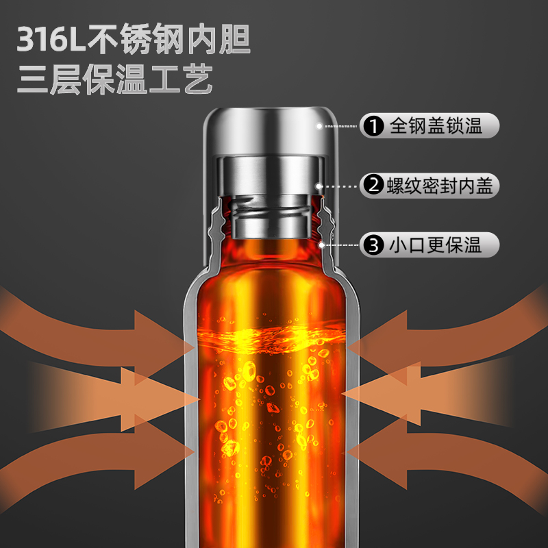 【升级316内胆滤网款】黑色800ml升级316降温杯盖
