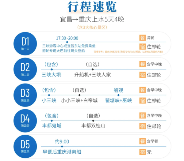 低至999/人,一价全包吃住玩!春节不请假!长江黄金游轮 · 黄金3号5日4晚邮轮自由行