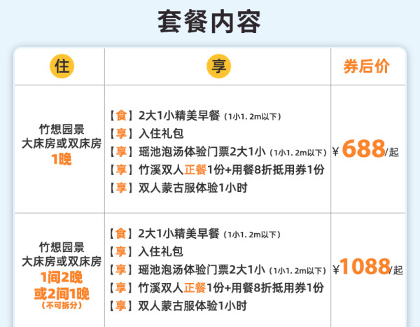 泡森林暖泉,一泊二食!莫干山江南瑶坞竹想度假酒店 园景房1-2晚 含2大1小早餐+森林暖泉+正餐+礼包等