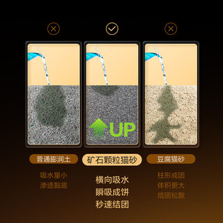 京东京造 黑金钠基矿砂 活性炭强效除臭硬质结团无尘优质矿石
