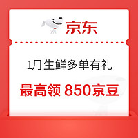 白菜汇总|1.1：京鲜生流心柿饼19.65元、椰树椰汁2瓶19.5元、京鲜生特小西瓜17.9元等~