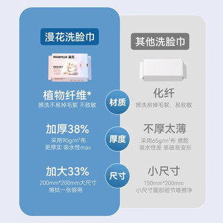 漫花加厚洗脸巾悬挂式大包洁面巾猫咪系列一次性绵柔巾 7片*3包【抽取式/白熊便携装】