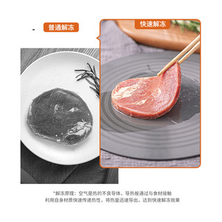 乐扣乐扣煤气灶导热板家用天燃气解冻隔热盘加防烧黑片烧焦垫