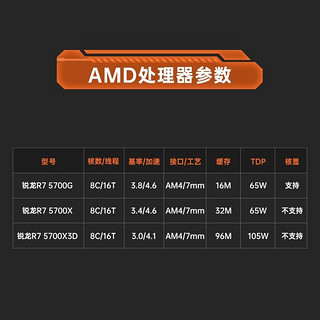 AMD锐龙R7 5700G/5700X/X3D散片套装微星华硕B450B550主板CPU套装