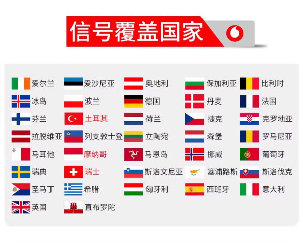 原生卡Vodafone沃达丰！可选15-28天！欧洲电话卡32国通用4g/5g高速流量