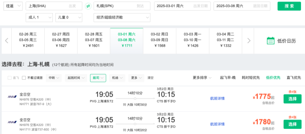 全日空悄悄促 北海道含税1.7k+!卷!港航 900+往返日本多地