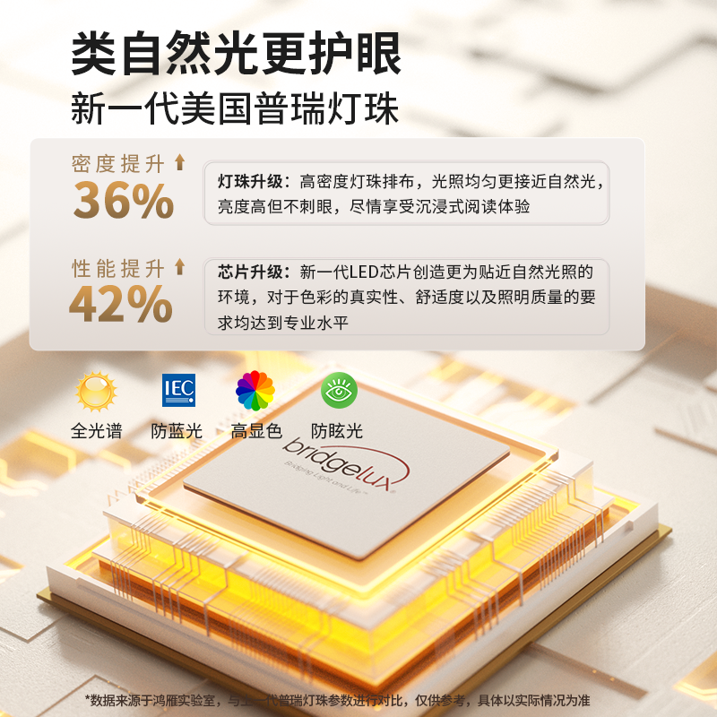 鸿雁全光谱儿童学习大路灯护眼落地学习灯客厅卧室立式台灯