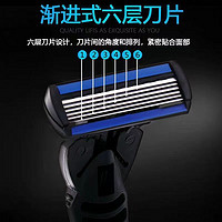 Gillette 吉列 吉利同款六层手动剃须刀 六层刀片刮胡刀手动六层刀头剃须刀片胡子刀男士 1手柄+3头(盒)