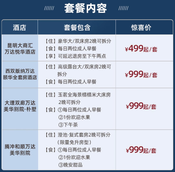 避寒还有云南，大理这家降价了，泡温泉选腾冲！万达酒店云南4店2晚通兑套餐（含双早+权益套餐）
