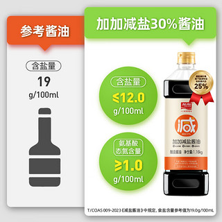 加加 减盐酱油1.16kg 减盐30% 未添加碘盐白砂糖特级生抽 0添加防腐剂