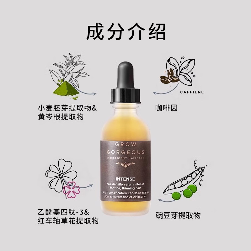 【30ml尝鲜装】GrowGorgeous强效增发精华生发液固发育发防脱护发