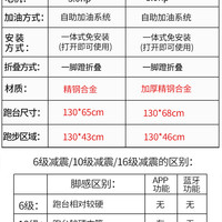 优步 创新奖）微云磁力减震跑步机家用款小型室内超静音折叠