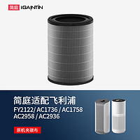 IGAINTIN 简庭 适配空气净化器过滤网适用于飞 浦 利 滤芯 FY2122/AC1736/1758/2958