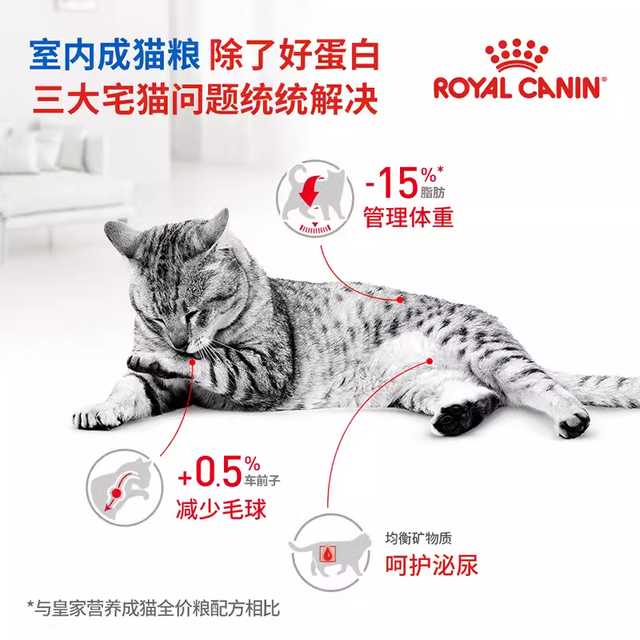 皇家 猫粮I27室内全价猫粮F32成猫粮英短布偶通用猫2kg