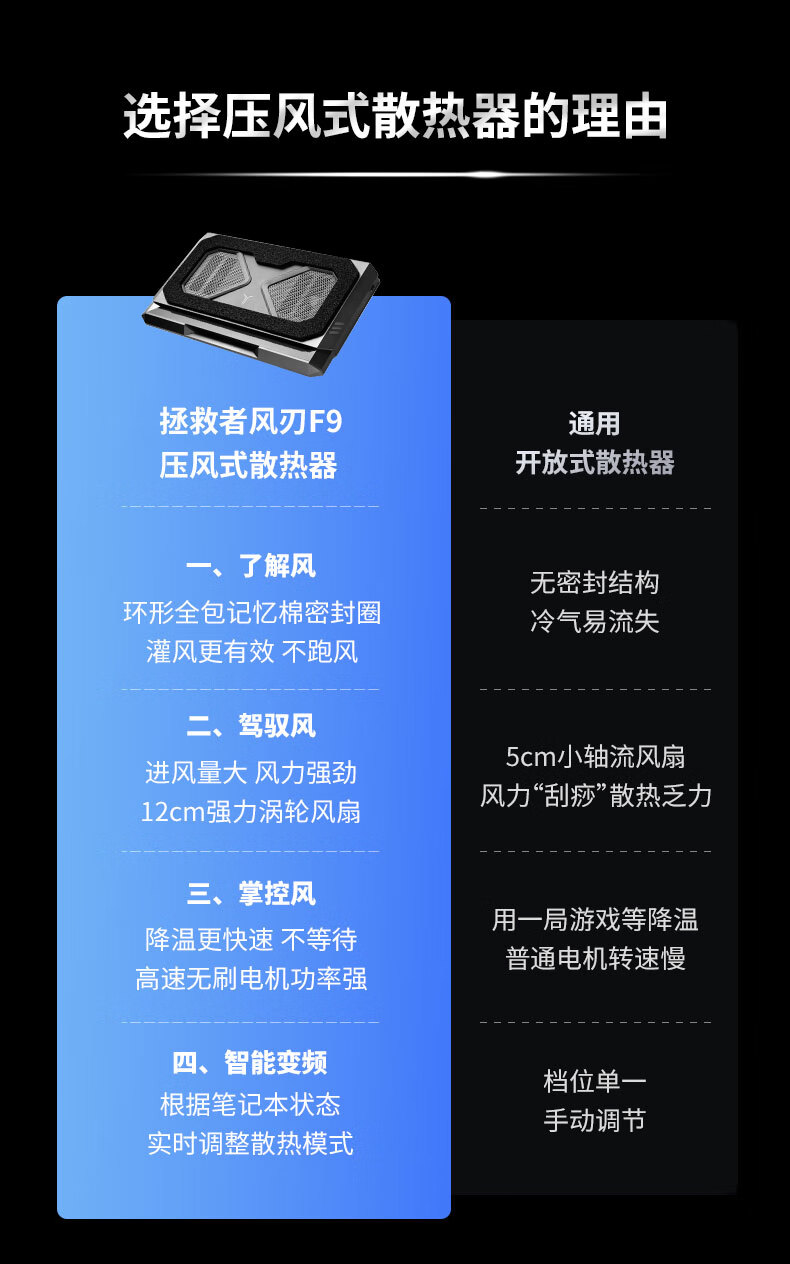 LEGION 联想拯救者风刃F9 AI压风式散热器【报价价格评测怎么样】-什么值得买