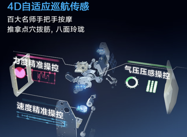 小编精选:春节过年送健康,奥佳华 OG7608 TEN+ 按摩椅