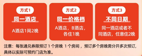 低至99/晚，海量春节不加价来了！首旅如家全国2700+店2晚通兑套餐（多价档、可拆分用）