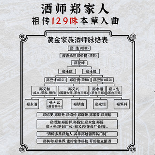  郑祖烧 贵州茅香九味 酱香型白酒  包装 53%Vol 500ml