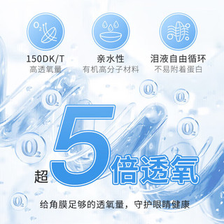 海昌 HYDRONH2O系列 高透氧硅水凝胶透明隐形眼镜日抛15片装 450度
