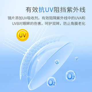 海昌 HYDRONH2O系列 高透氧硅水凝胶透明隐形眼镜日抛15片装 450度