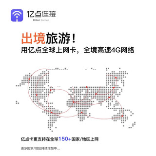 日本电话卡上网卡4G高速网络sim卡7天10GB总量套餐赠3G无限流量