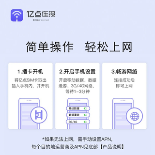 日本电话卡上网卡4G高速网络sim卡7天10GB总量套餐赠3G无限流量