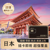 日本上网卡电话卡高速流量卡4G网络sim卡15天30GB总量套餐
