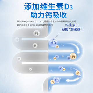 GLGFAS赖氨酸成长胶囊美国进口助力儿童长发育高补钙铁锌硒60粒*6瓶